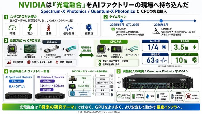 NVIDIA01.jpg