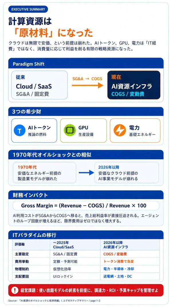 金融商品化01.jpg