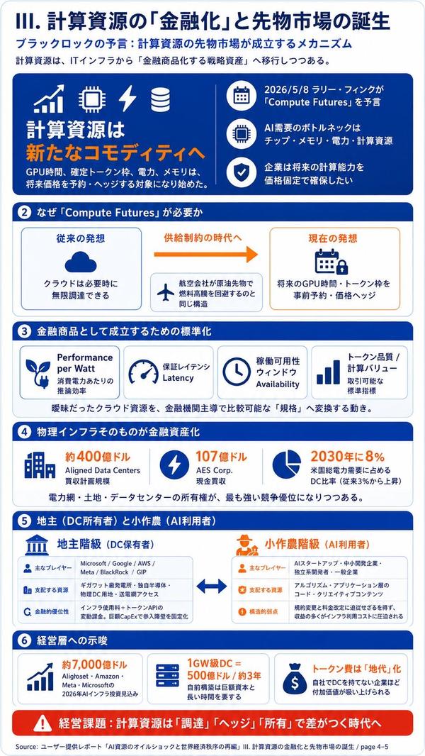 金融商品化03.jpg