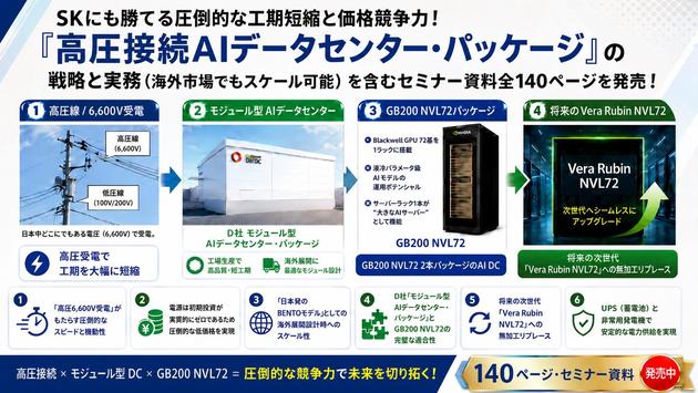 高圧接続広告インフォグラフィック修正版.jpg
