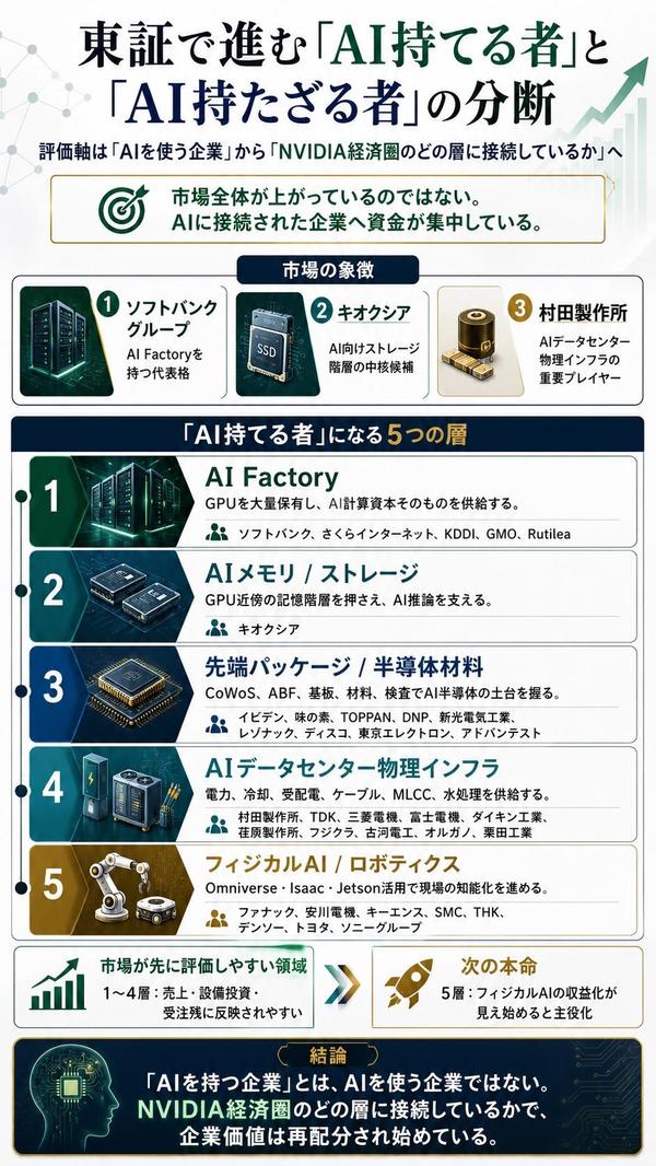 AI持てる者.jpg