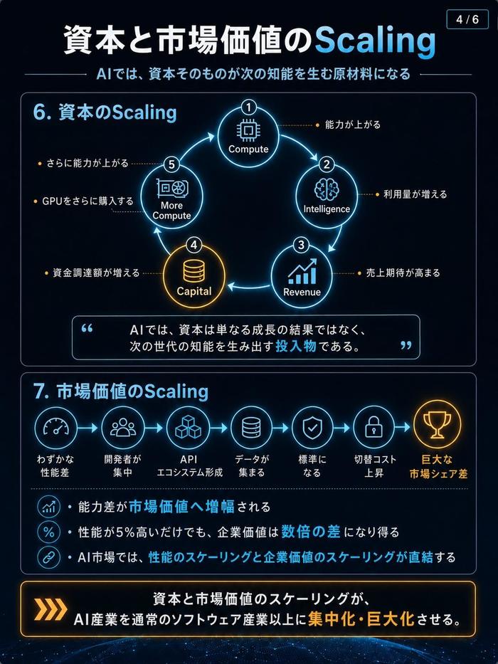 スケーリング則04.jpg