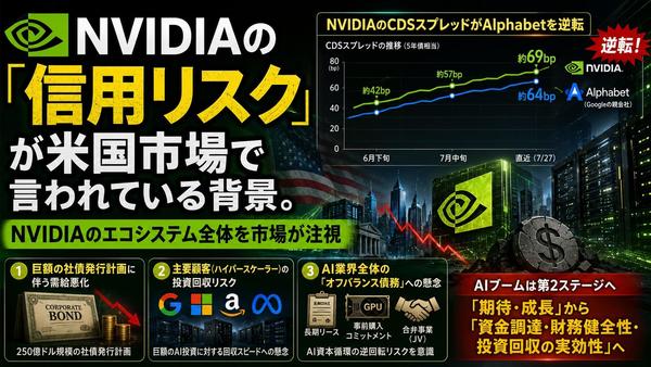 NVIDIA信用リスク.jpg