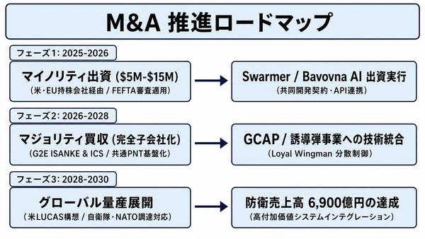 ロードマップ.jpg