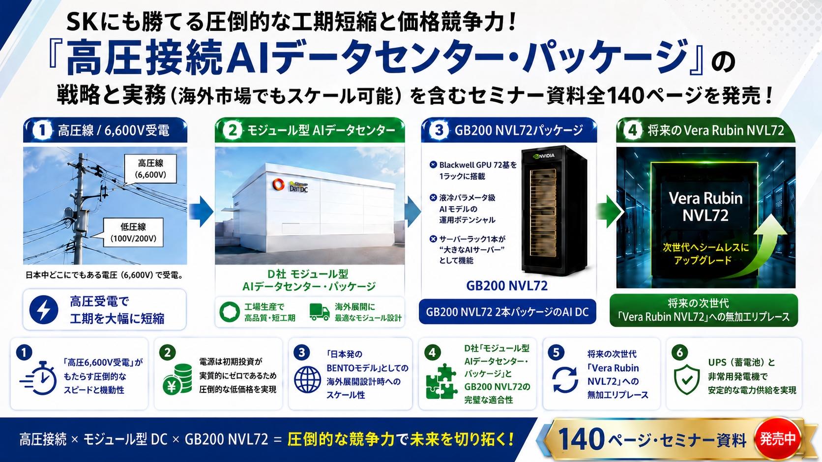 https://blogs.itmedia.co.jp/serial/c39a3a9bcf5effdb5c3a7f55525847bf2eca7893.jpg