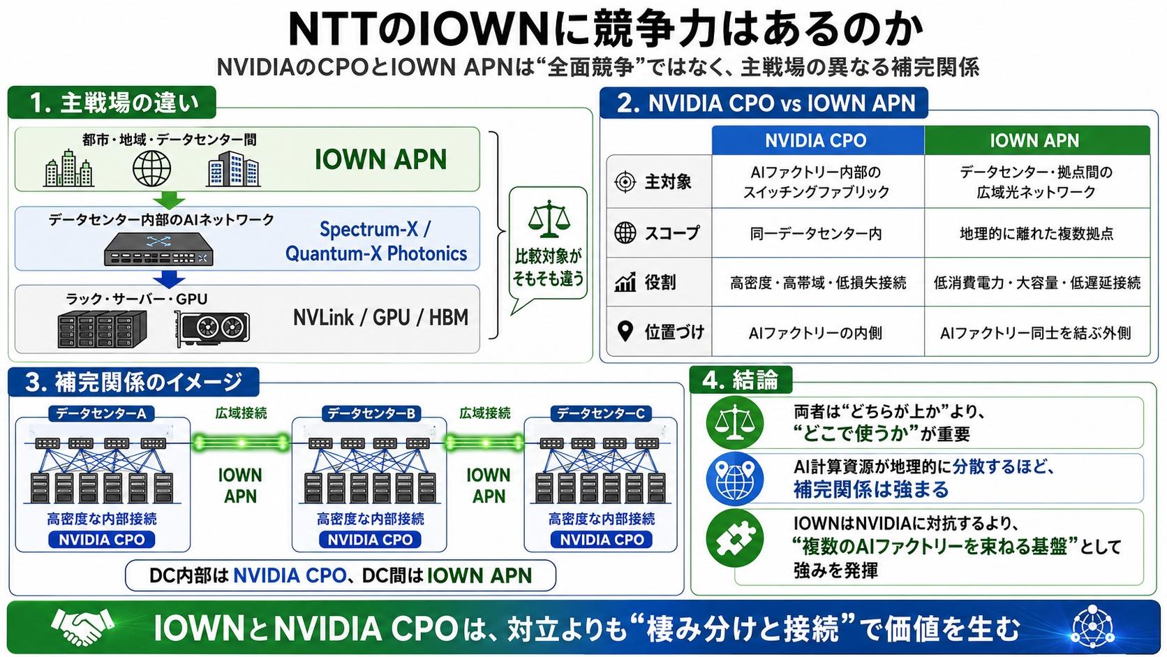 https://blogs.itmedia.co.jp/serial/c3d9f5144d23bfb1c4aead8b159ae76aa484c3e3.jpg