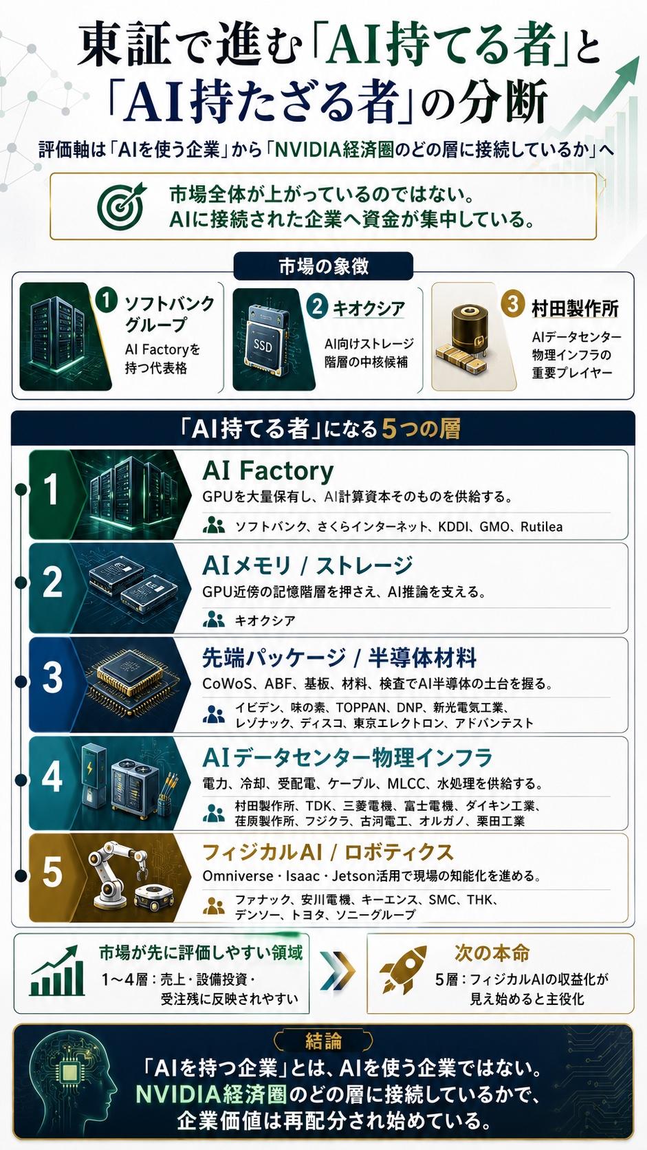 https://blogs.itmedia.co.jp/serial/d617988653628489494ff3c5cae1dd09ee3f71b8.jpg