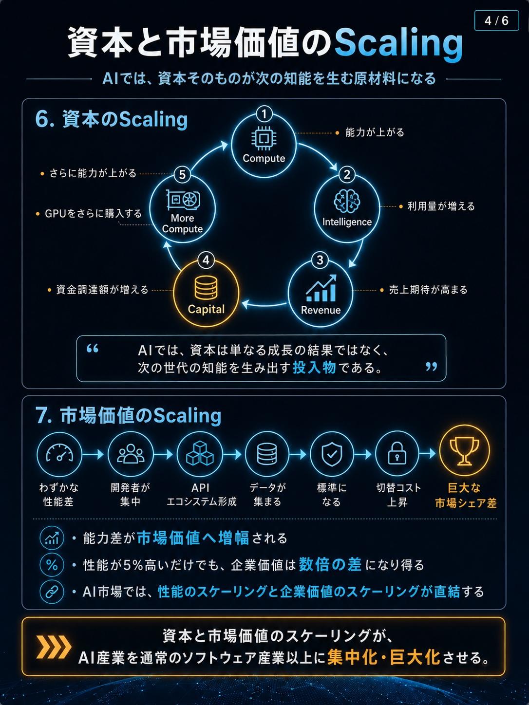 https://blogs.itmedia.co.jp/serial/dab6db64a37d5459518d6dd1510b3d100818f312.jpg