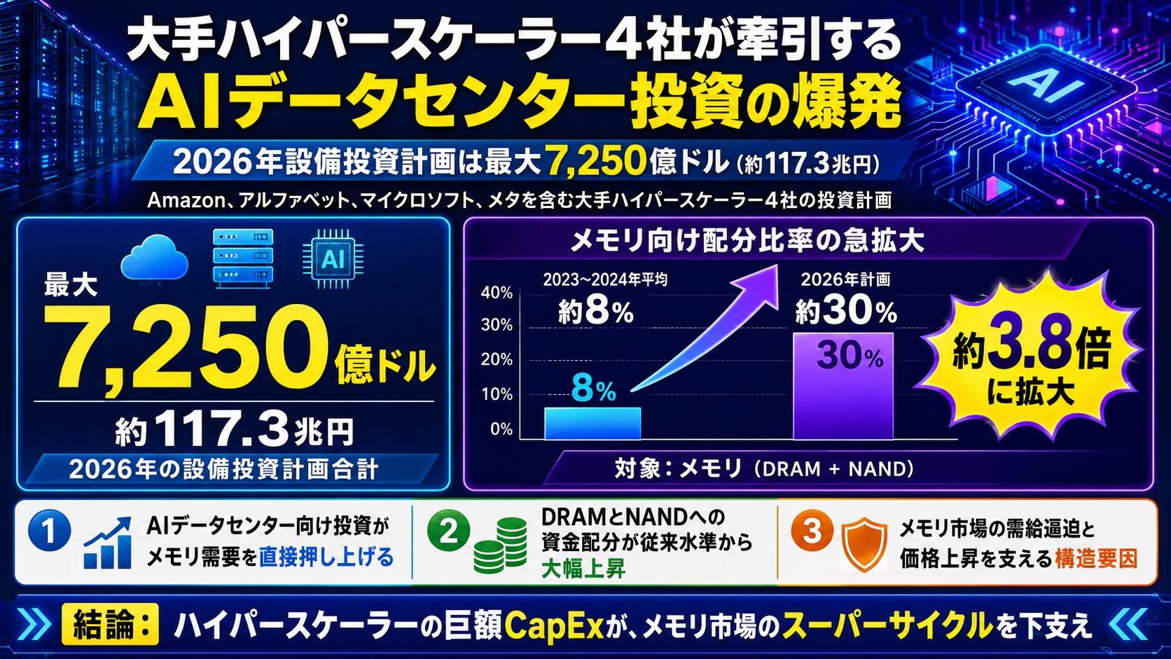 https://blogs.itmedia.co.jp/serial/e827b3433fade3eb0e700450014471952cf1e914.jpg