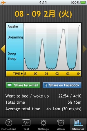 Sleepcycle20100208