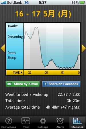 Sleepcycle20100517