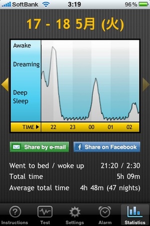 Sleepcycle20100518