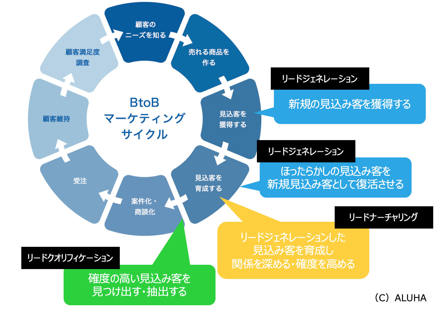 https://blogs.itmedia.co.jp/three-view/lg-img01.jpg