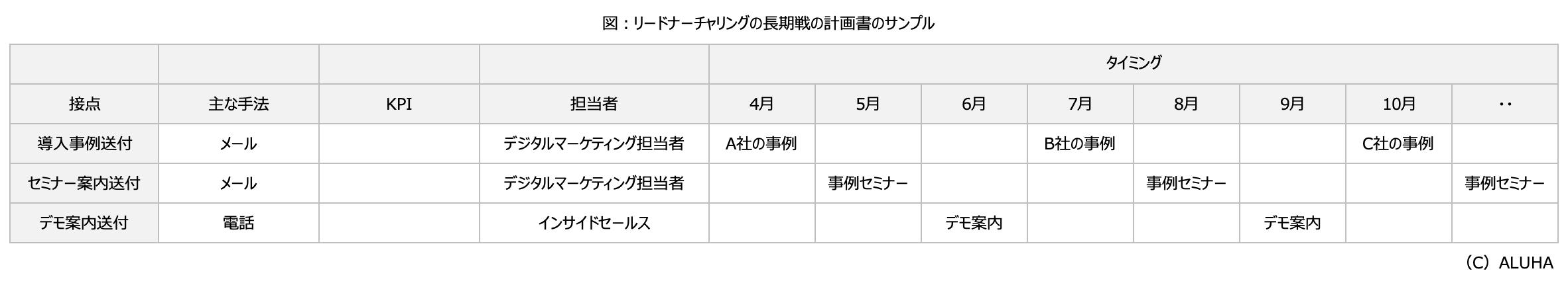 https://blogs.itmedia.co.jp/three-view/ln-img04.jpg