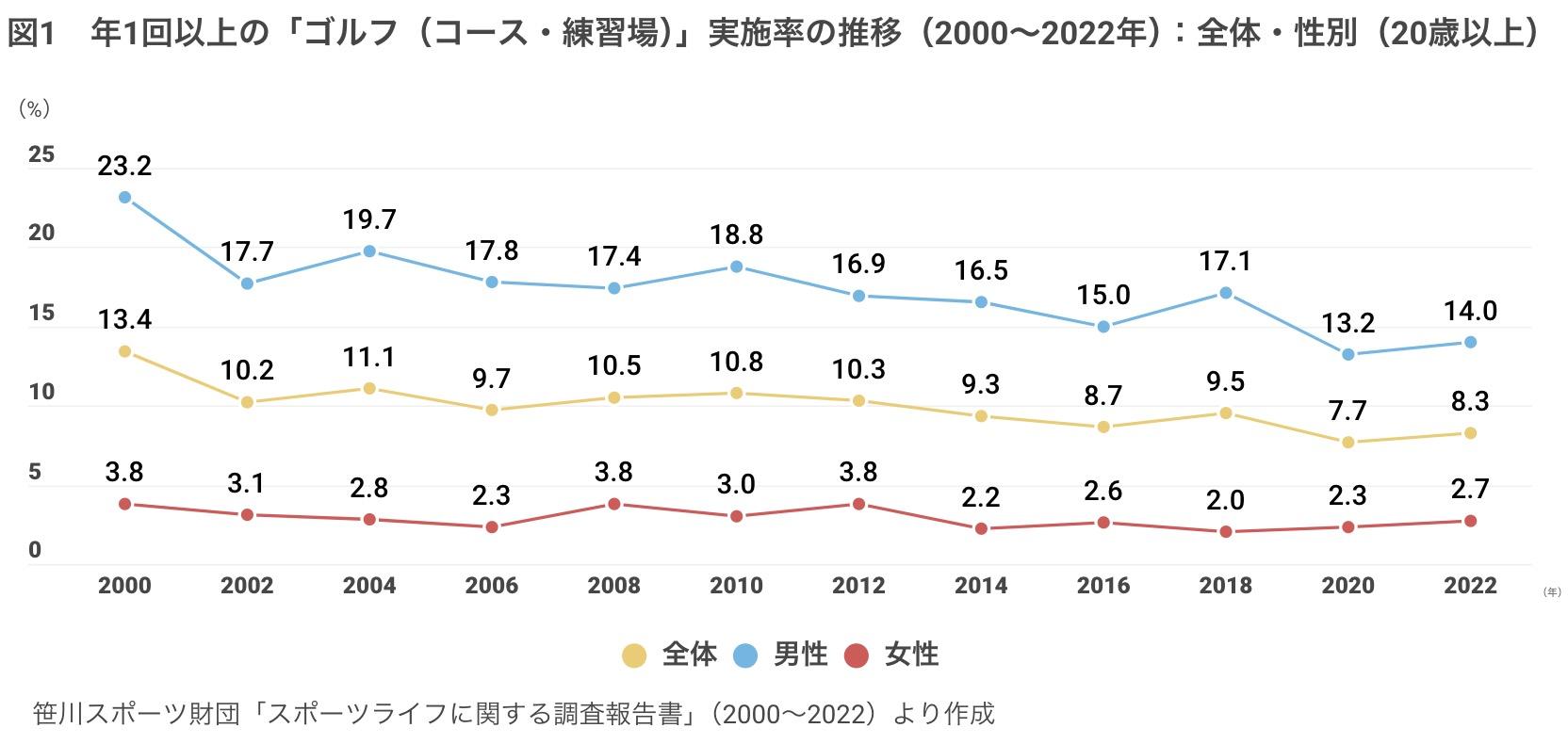 https://blogs.itmedia.co.jp/tooki/96400f1552139024e108009aa6ff47472120888b.jpg