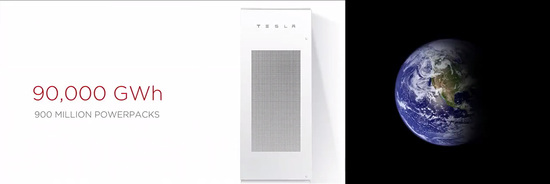 TeslaEnergy03.jpg