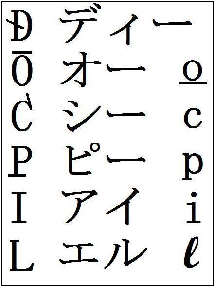 O 0 区別 書き方