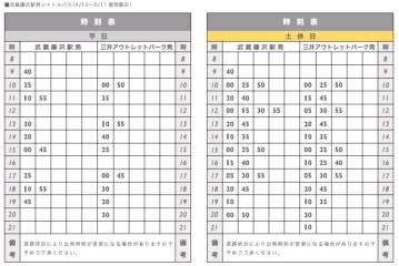 武蔵藤沢駅から入間アウトレットパーク行きのバスの時刻表
