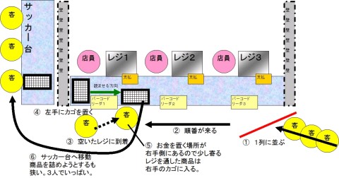 うーん。うーん。