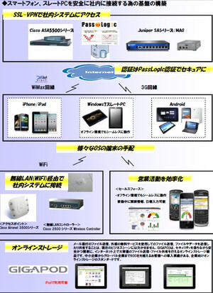 Dsolzu20111011