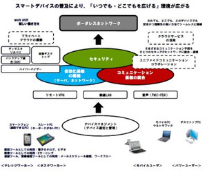 Borderless_zu201202