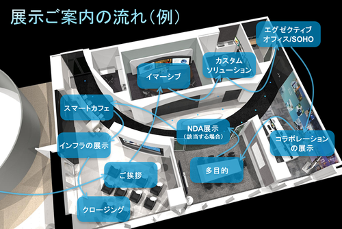 Ciscoofficetour03