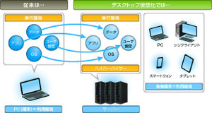 Column18_fig01